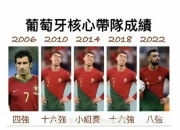 包含C罗官方宣布最后时刻胜出新规，法国队引发争议！热度持续攀升的词条